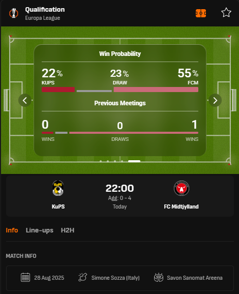 Statistik pertandingan bola menampilkan data penguasaan bola, tembakan, dan performa tim