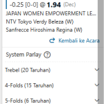 Slip taruhan parlay sebagai contoh Strategi Terbaik Bermain Mix Parlay