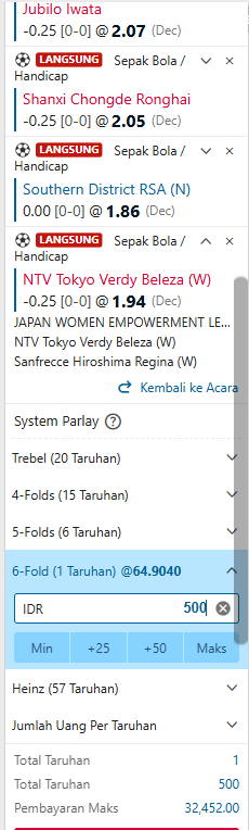 Slip taruhan parlay sebagai contoh Strategi Terbaik Bermain Mix Parlay